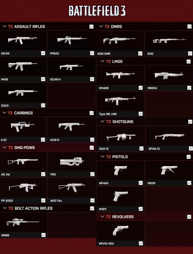 All portal weapons from Battlefield 3