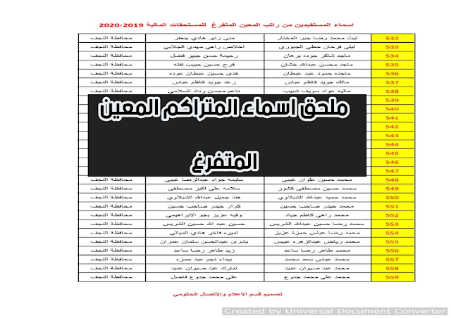 ملحق اسماء المعين المتفرغ المشمولين بالمتراكم