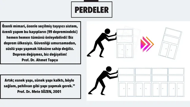 betonarme perde nedir? perdelerin özellikleri nelerdir?