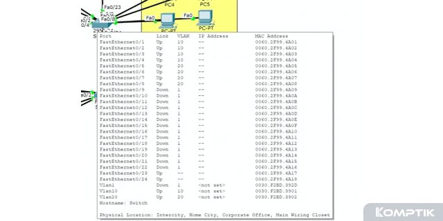 Cara Konfigurasi VLAN di Cisco Packet Tracer Dengan 2 Switch