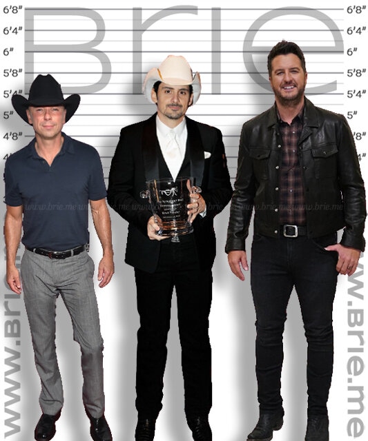 Kenny Chesney, Brad Paisley, and Luke Bryan standing in front of a height chart background