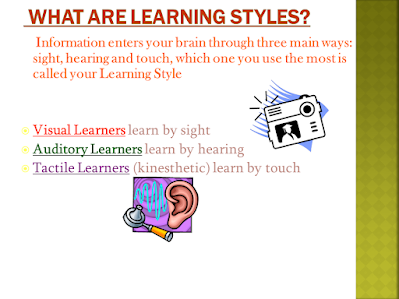 Learning Styles - English Slides with Arabic Explanations أنماط التعلم شرائح باللغة الإنجليزية مصحوبةً بإيضاحاتٍ باللغة العربية