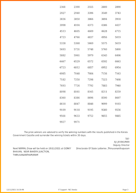 nirmal-kerala-lottery-result-nr-250-today-12-11-2021-keralalotteriesresults.in_page-0003