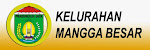 Kelurahan Mangga Besar