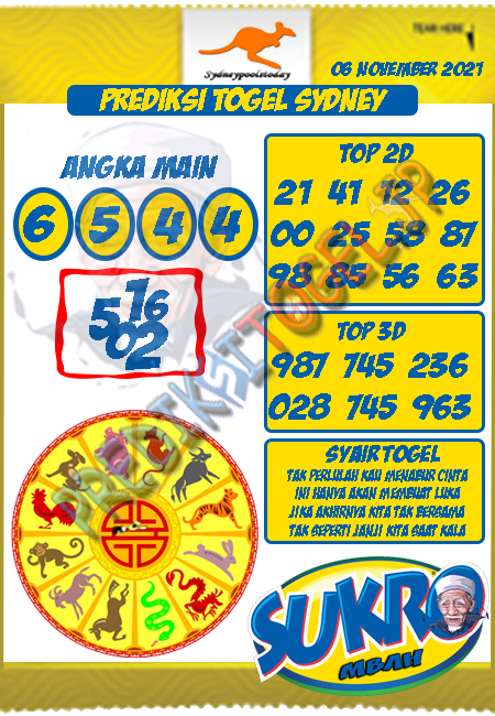 Prediksi Togel Mbah Sukro Sydney Sabtu 06 November 2021