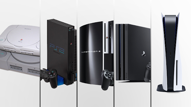 Past, Present, and Future of Sony PlayStation