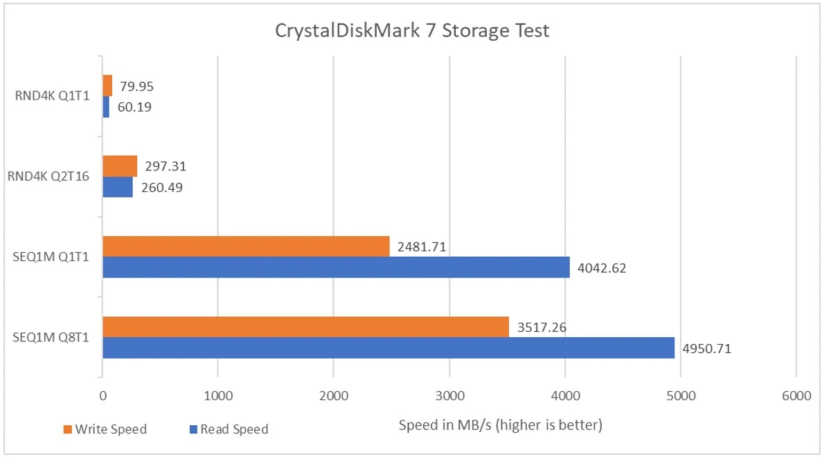 Review Asus Zenbook 14 OLED UX3405MA: Laptop Premium AI-Powered yang Kencang dan Portabel