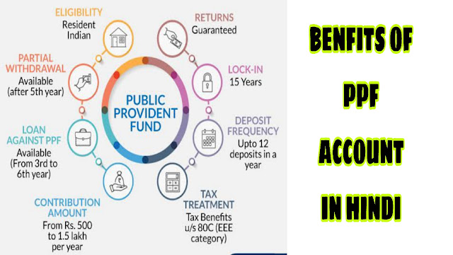 benefits of PPF accounts in Hindi