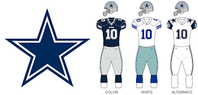 Dallas Cowboys