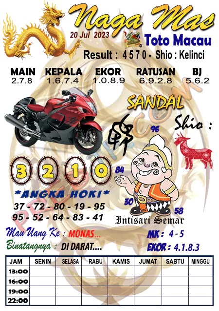 Prediksi Syair Naga Mas Macau Malam Ini 20 Juli 2023