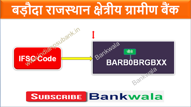 brkgb-complete-information-brkgb-net-banking-baroda-rajasthan-kshetriya-gramin-bank-baroda-rajasthan-gramin-bank-baroda-rajasthan-gramin-bank-balance-check-number-gramin-bank-brkgb-ifsc-code-total-business-npa-total-employees-total-branches-sponsors-bank-chairman-ownership-regional-rural-bank-rrbs-in-rajasthan