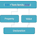   Types of Cascading Style Sheets (CSS)