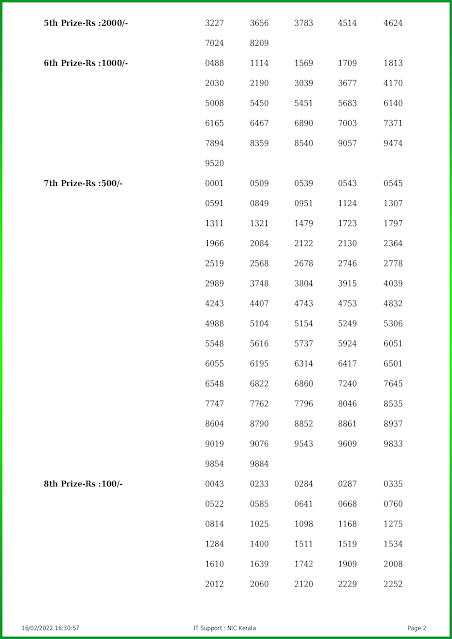 akshaya-kerala-lottery-result-ak-536-today-16-02-2022-keralalotteries.net_page-0002