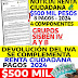 Renta Ciudadana Colombia, enero del 2024: aumenta número de familias que recibirán pagos y dineros