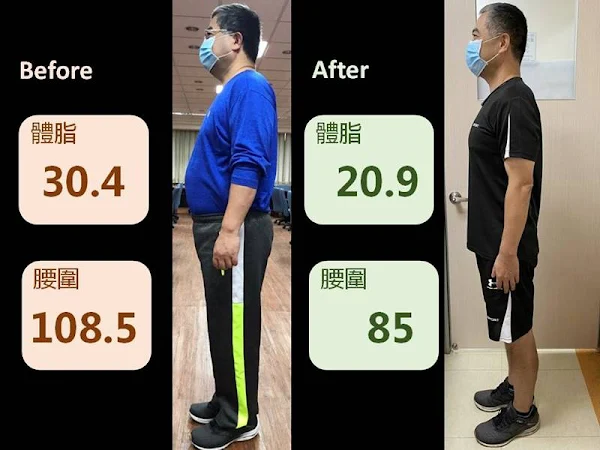 年紀大減重不易？彰化中年男子改變飲食習慣瘦22公斤