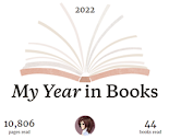 Goodreads 2022 Reading Achievement Badge
