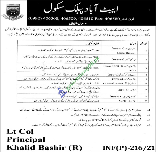Abbottabad Public School jobs 2021 for Master Biology