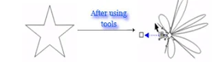 Interactive distortion tool: