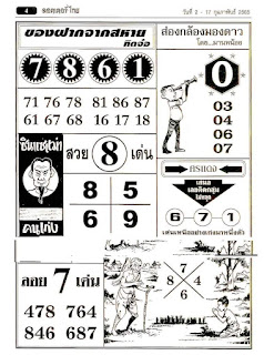 Thai lottery last paper 2021