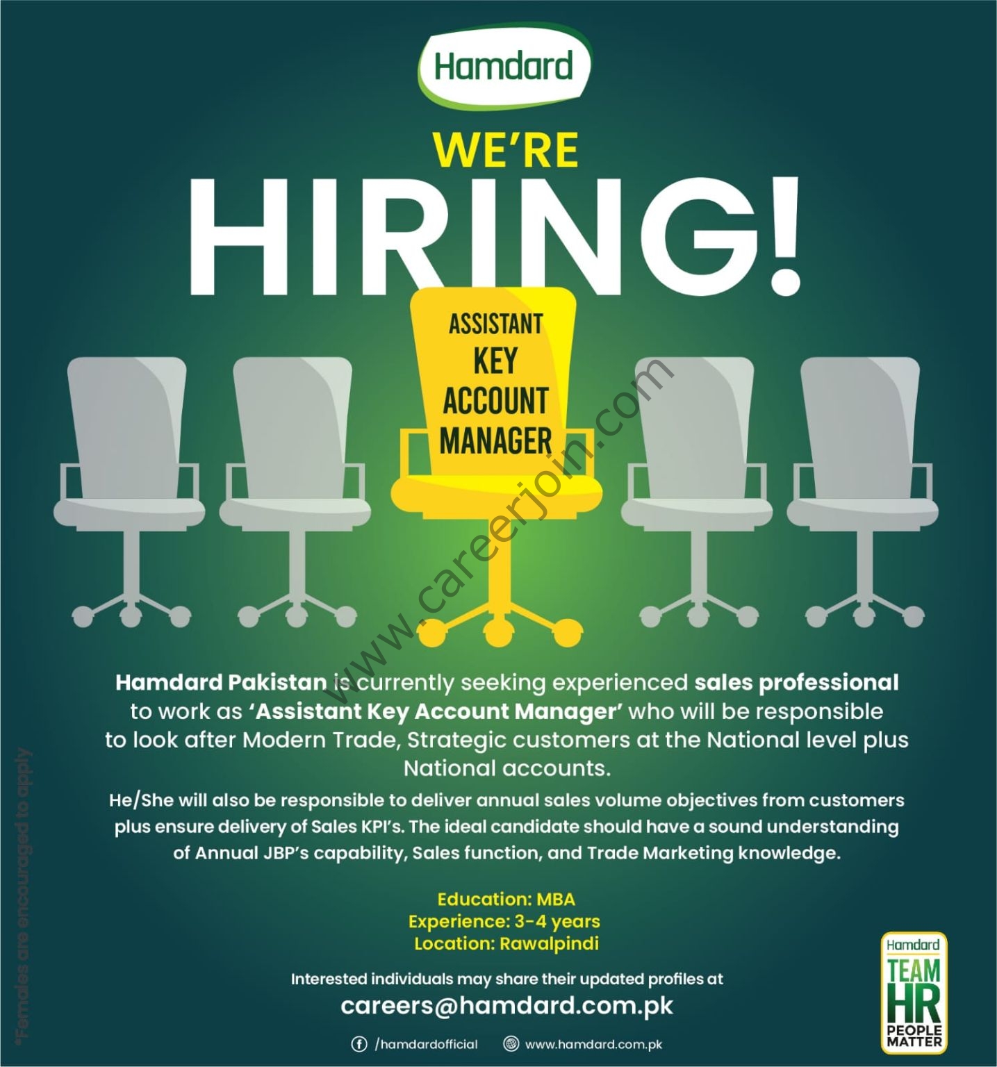 Hamdard Pakistan Jobs Assistant Key Account Manager