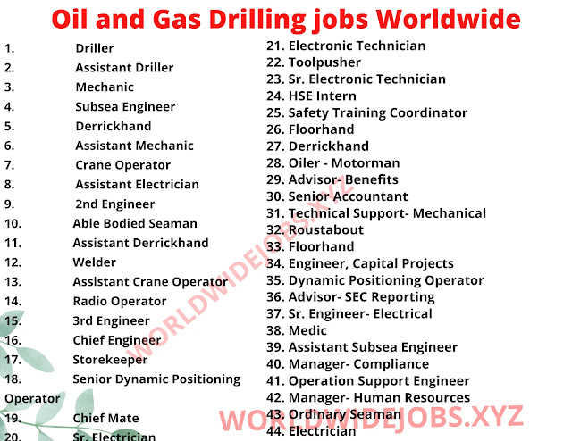 Oil and Gas Drilling jobs Worldwide