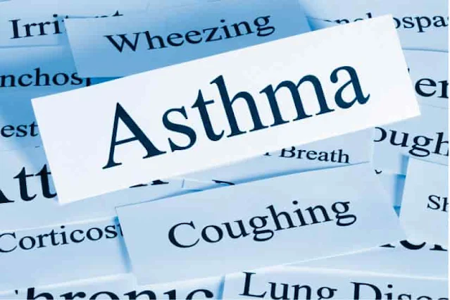Graphical Image for Asthma
