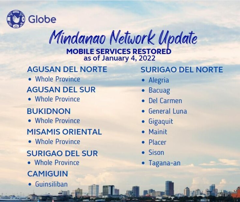 Mindanao Network update Jan 4, 2022