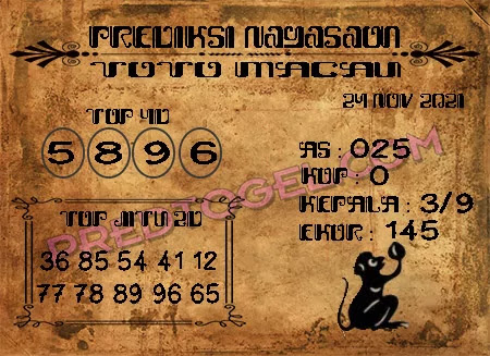 Prediksi Nagasaon Toto Macau Rabu 24 November 2021