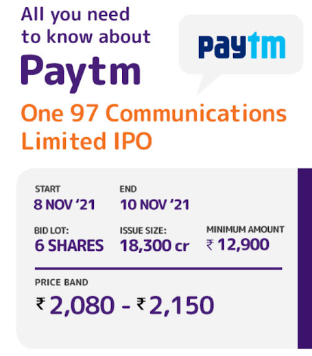 📢 IPO Launch: Paytm IPO is live from today. Subscribe Now!