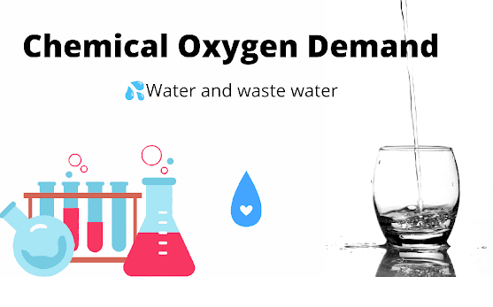 Methods for the determination of Chemical Oxygen Demand (C.O.D.)