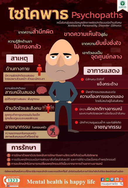 ไซโคพาธ Psychopaths