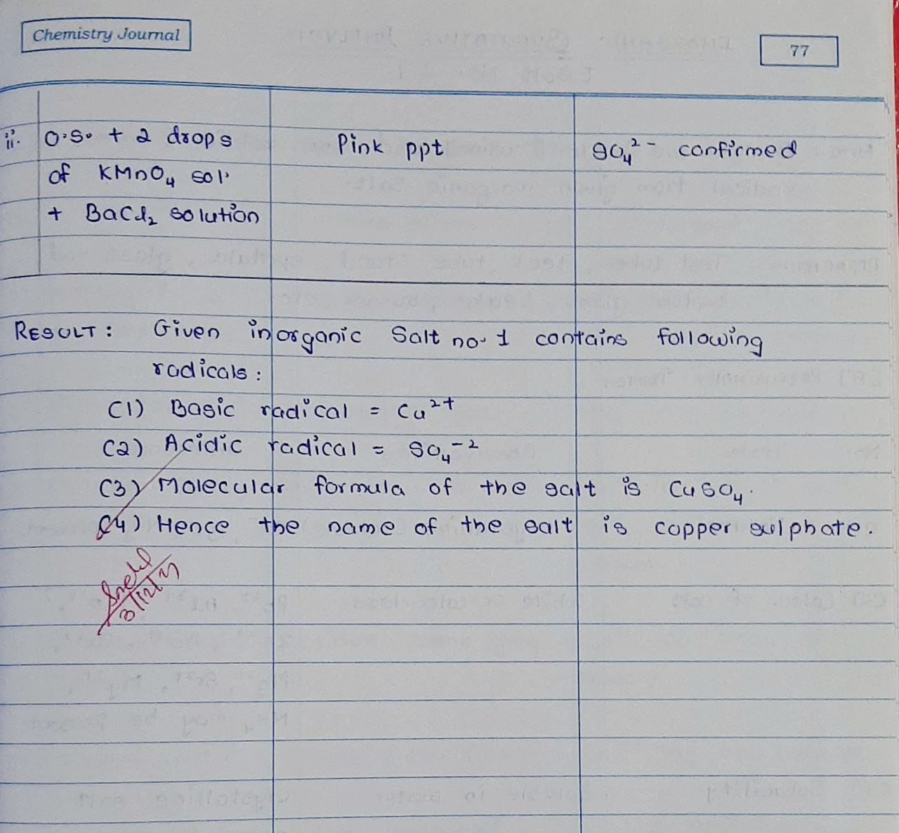 Maharashtra SSC Board 11th Class practical of CHEMISTRY Journal solutions