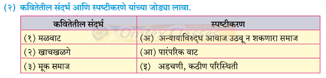 Chapter 19: तू झालास मूक समाजाचा नायक Balbharati solutions for Marathi - Kumarbharati 10th Standard SSC Maharashtra State Board [मराठी - कुमारभारती इयत्ता १० वी]