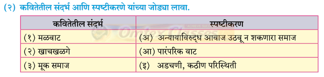 Chapter 19: तू झालास मूक समाजाचा नायक Balbharati solutions for Marathi - Kumarbharati 10th Standard SSC Maharashtra State Board [मराठी - कुमारभारती इयत्ता १० वी]