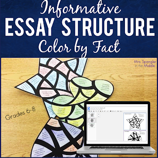 Middle School Students will review the informative essay structure when they use this activity to color with a purpose!