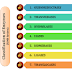  NOMENCLATURE AND CLASSIFICATION OF ENZYMES