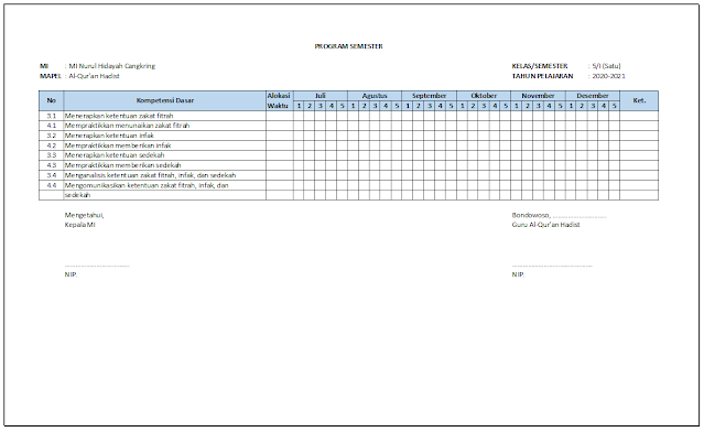 Download Promes Fikih Kelas 5 SD/MI (Semester 1 dan 2)