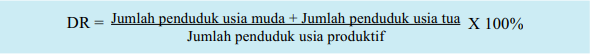 Menentukan Komposisi Penduduk