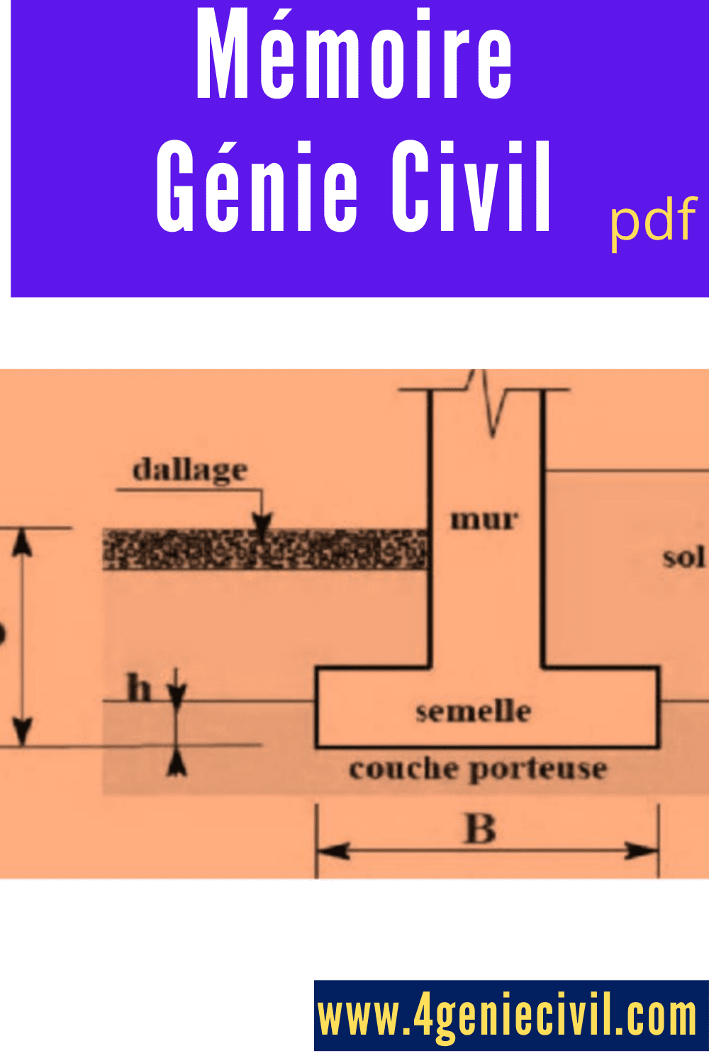 Exemple mémoire Licence génie civil