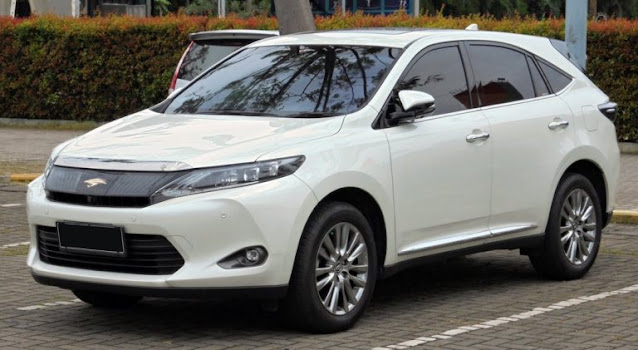 daftar-biaya-pajak-toyota-harrier-gen-3