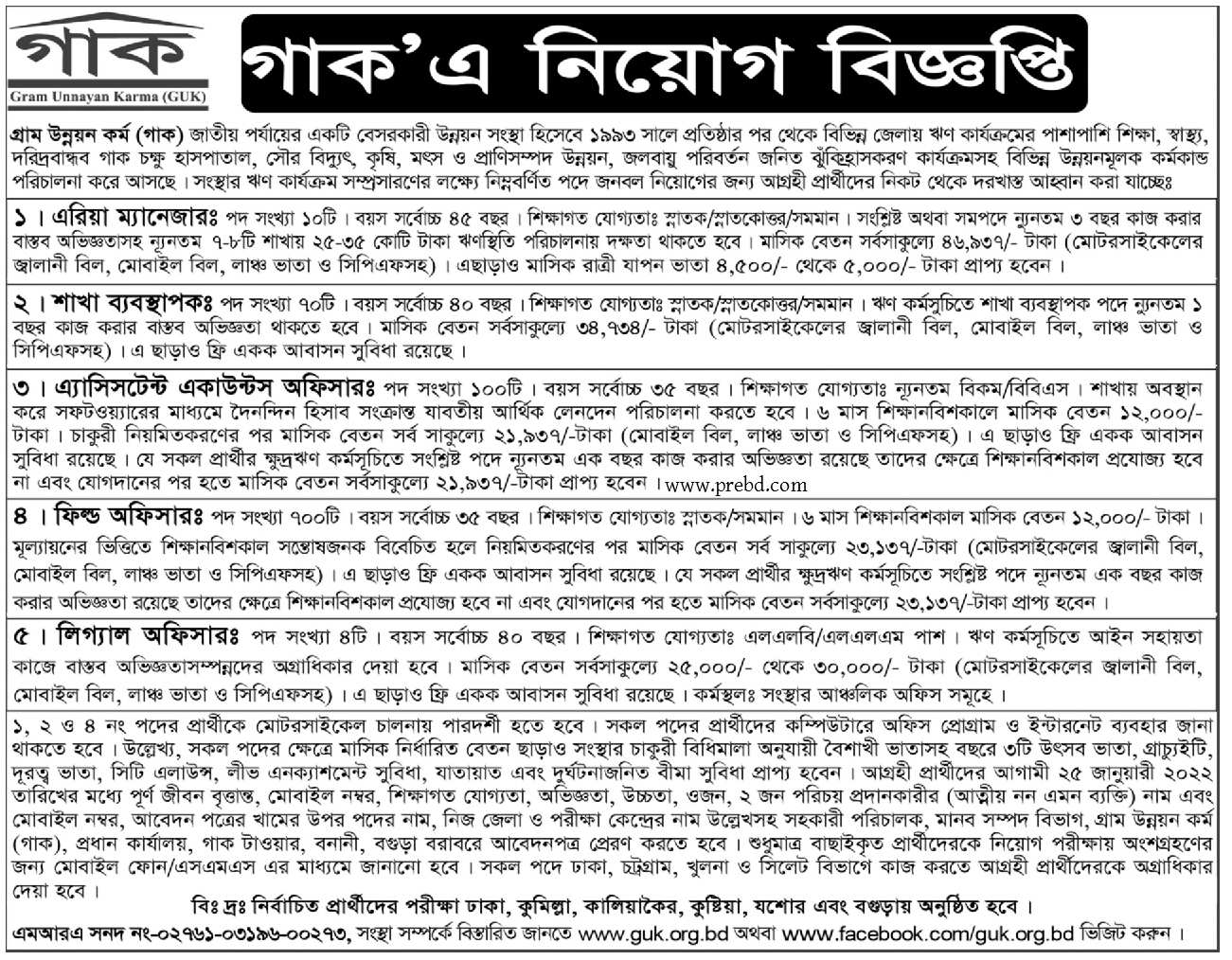 All NGO Job Circular 2022