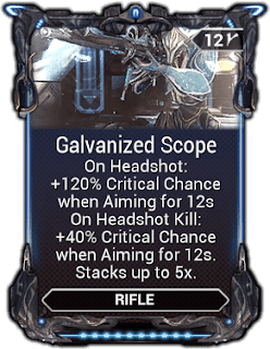 Galvanized Scope