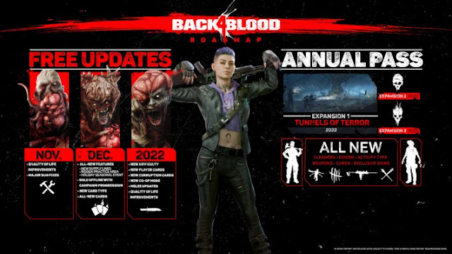 Back 4 Blood finally joined the single-player mode