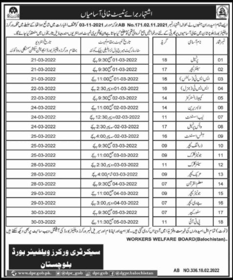 Secretary Workers Welfare Board Baluchistan Quetta Teaching Jobs February 2022