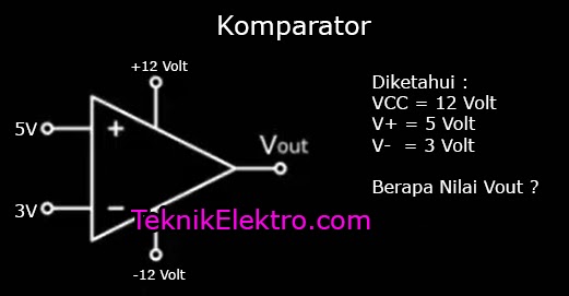 contoh soal komparator