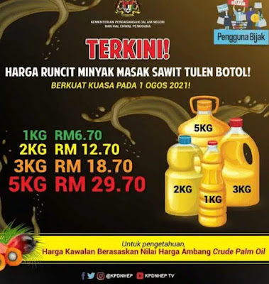 Harga Minyak Masak Terkini 2022 Malaysia