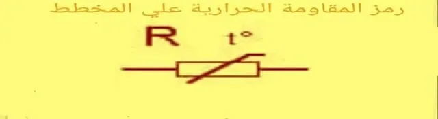 تشخيص المقاومة الحرارية  Thermal Resistance ومعرفة مكانها