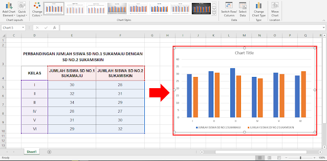 Cara Membuat Grafik di Excel
