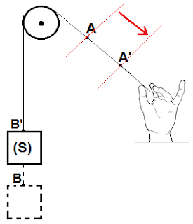 مفهوم القوة الثالثة إعدادي pdf، مفهوم القوة للسنة الثالثة إعدادي، درس مفهوم القوة الثالثة إعدادي، تمارين مفهوم القوة الثالثة إعدادي، مفهوم القوة الفيزياء الثالثة اعدادي، مفهوم القوة للسنة الثالثة اعدادي تمارين وحلول،