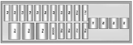 Instrument Panel Fuse Panel Diagram (Left Side)